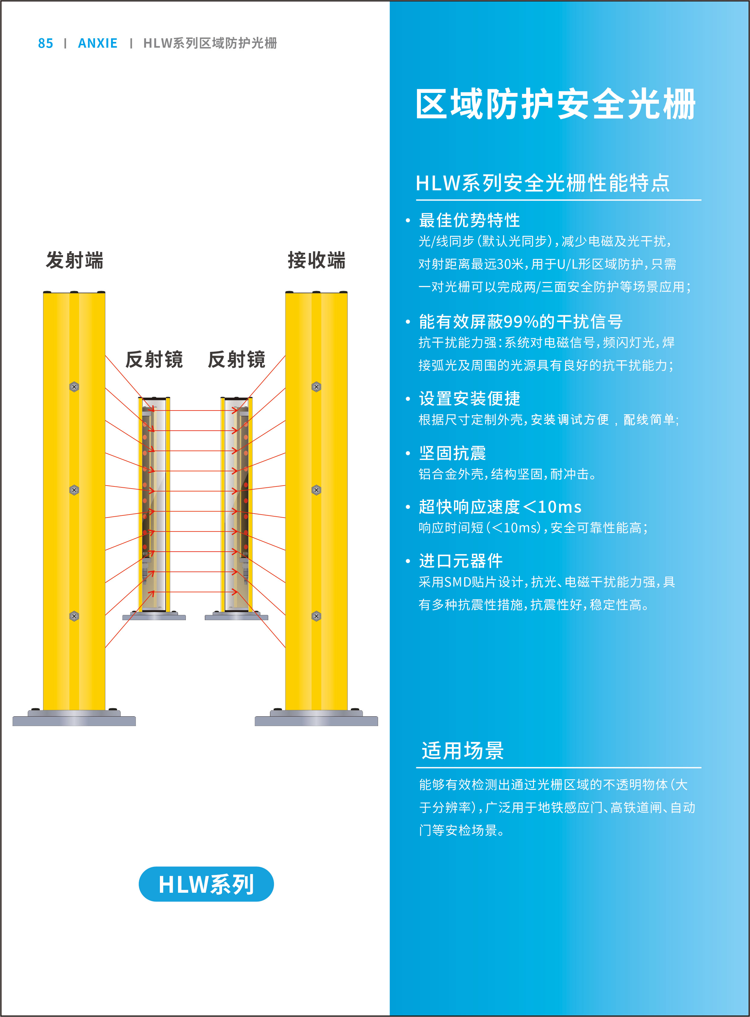 HLW区域防护光栅系列彩页