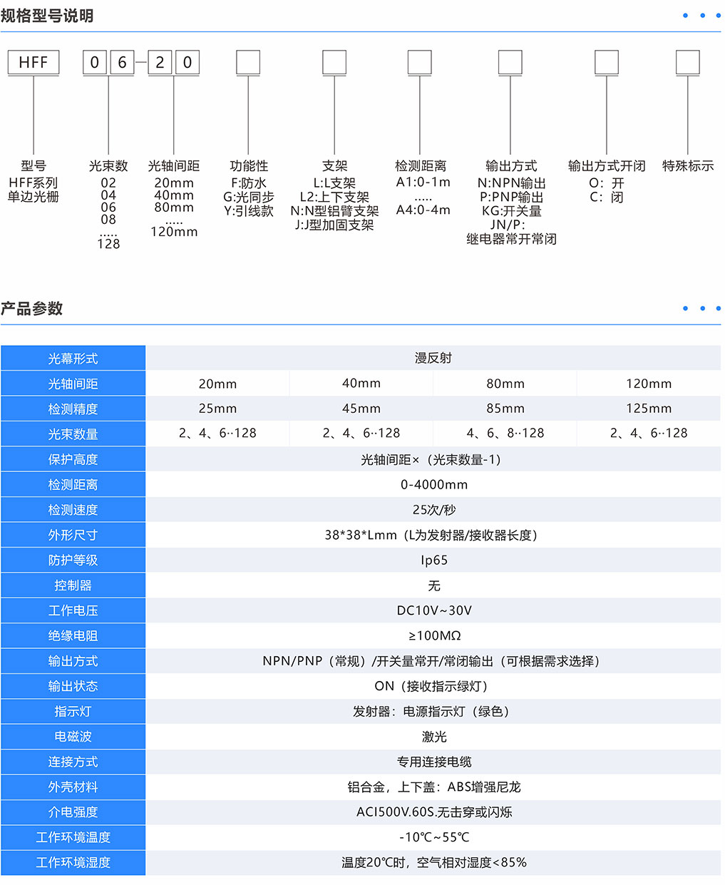 产品参数.jpg