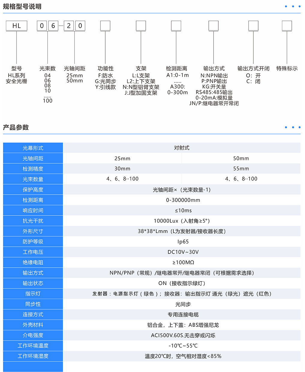 产品参数.jpg