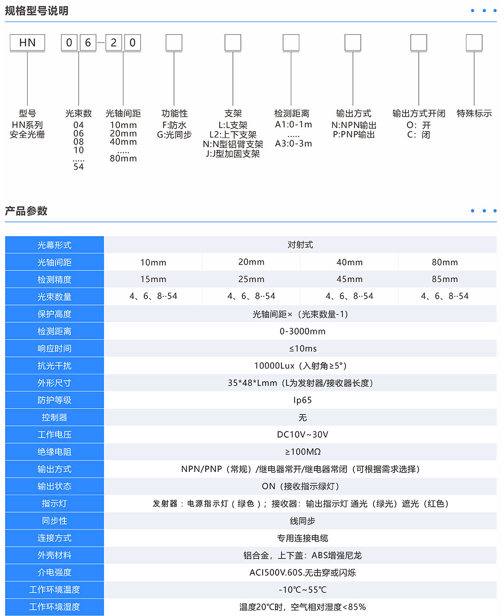 产品参数.jpg