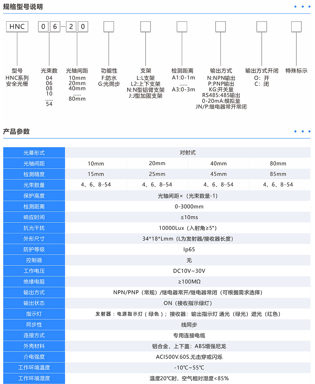 产品参数.jpg