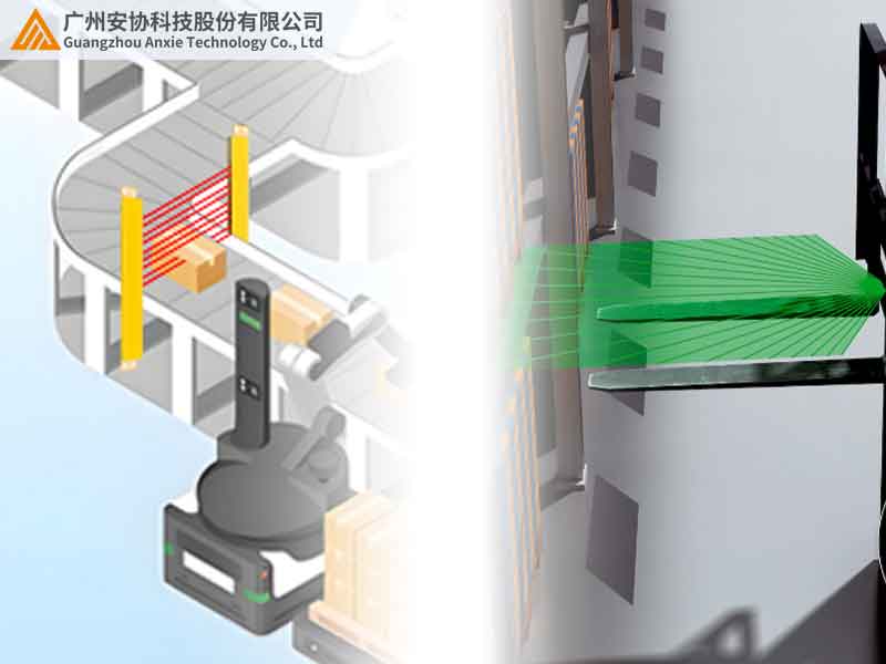 安全光栅与激光雷达技术对比.jpg