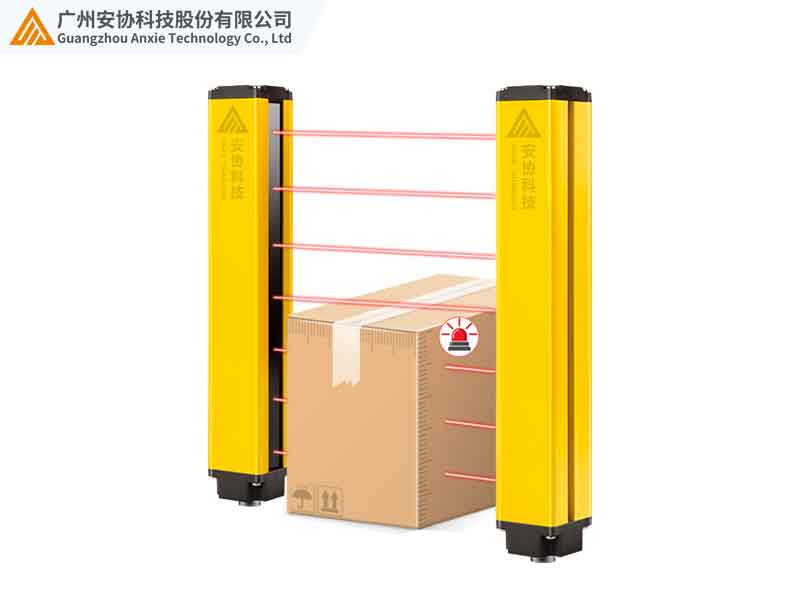 安全光栅的作用.jpg