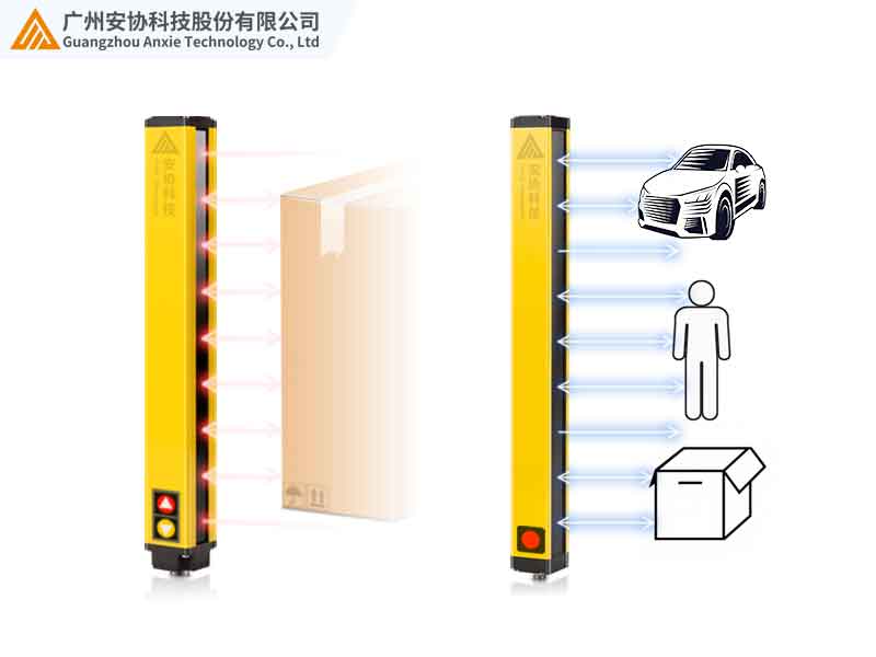 红外单边光幕与激光单边光幕有什么区别？