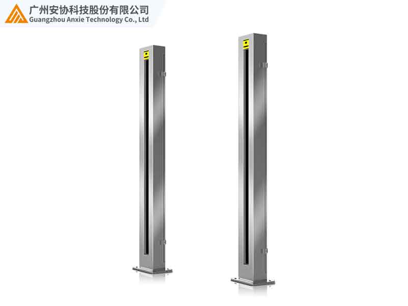 安全光栅等级区分.jpg