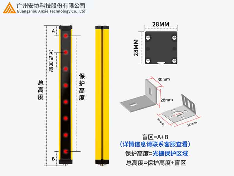 光幕安全光栅高度选择标准