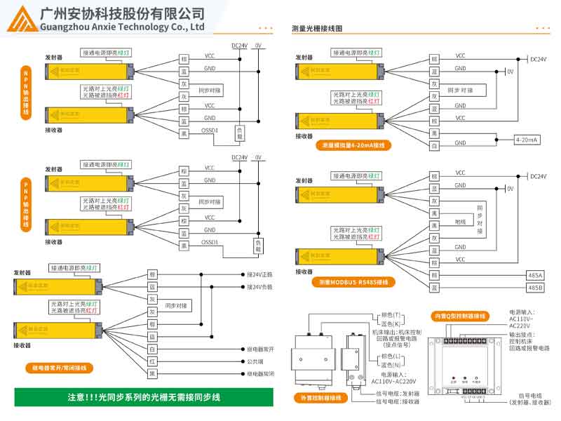 冲床安全光栅接线图解