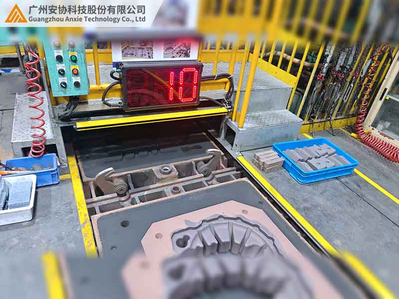 铸件造型流水线的安全光栅应用