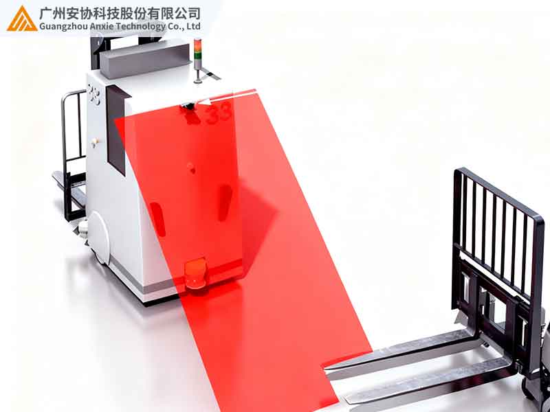 3D激光避障雷达赋能无人叉车精准感知