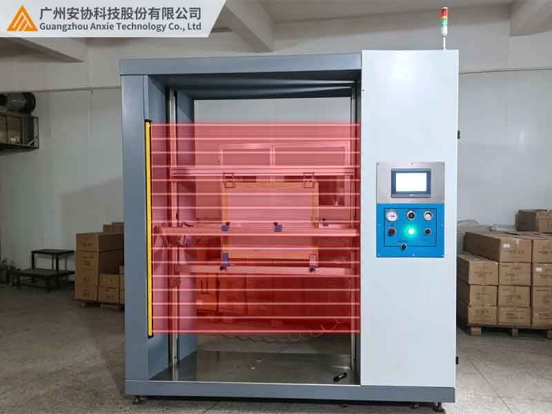 防误触安全光幕网版涂布机自动化人机协作方案