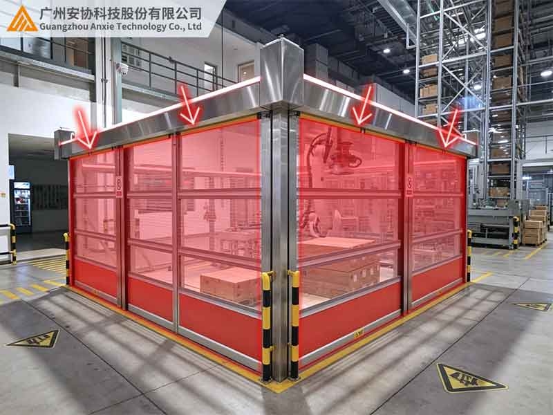 重型机械臂配套单边光栅门下划线区预警.jpg