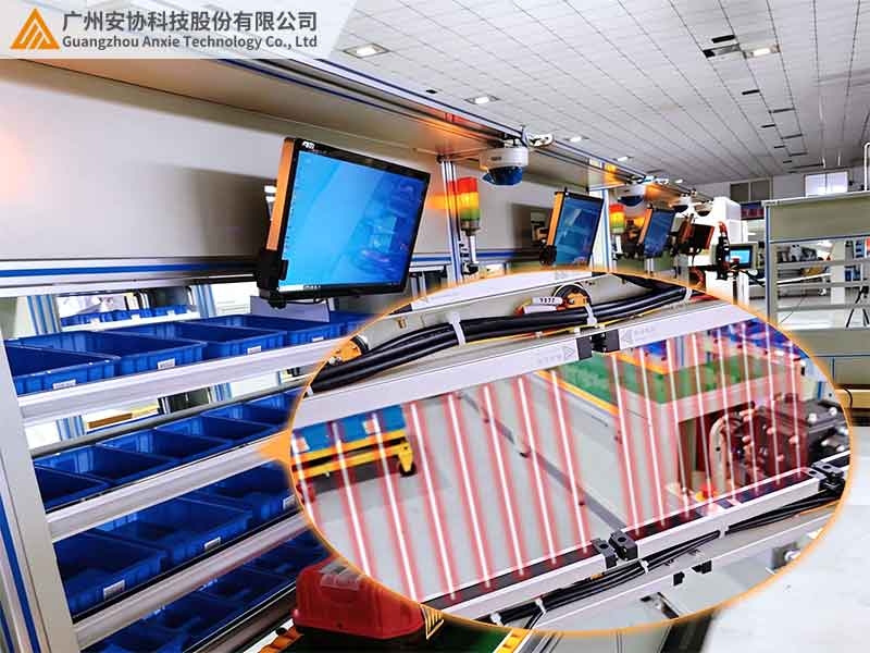 多组超薄光幕实现物料架全域防护监测.jpg