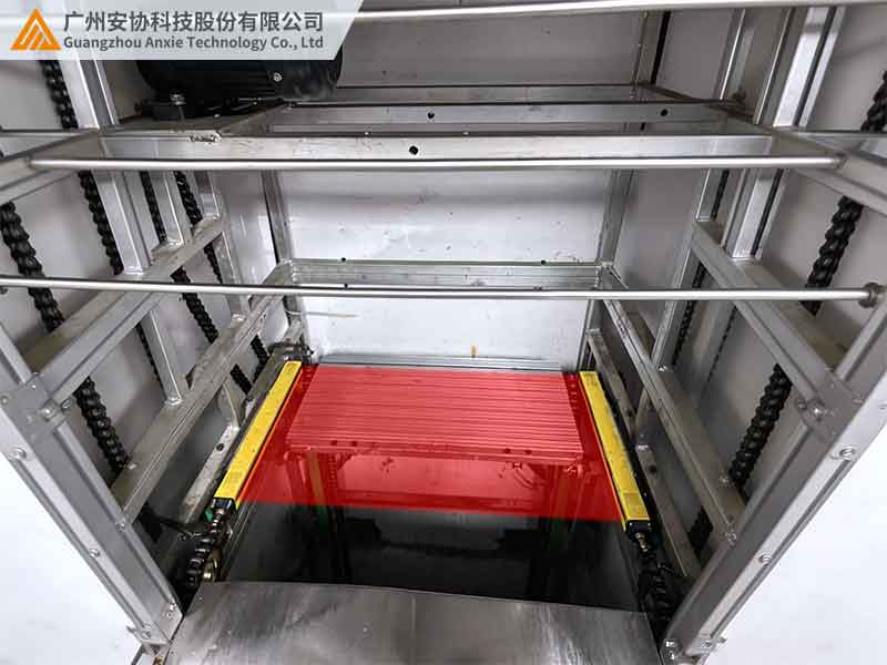 后厨杂物梯依靠安全光栅实现门区防护