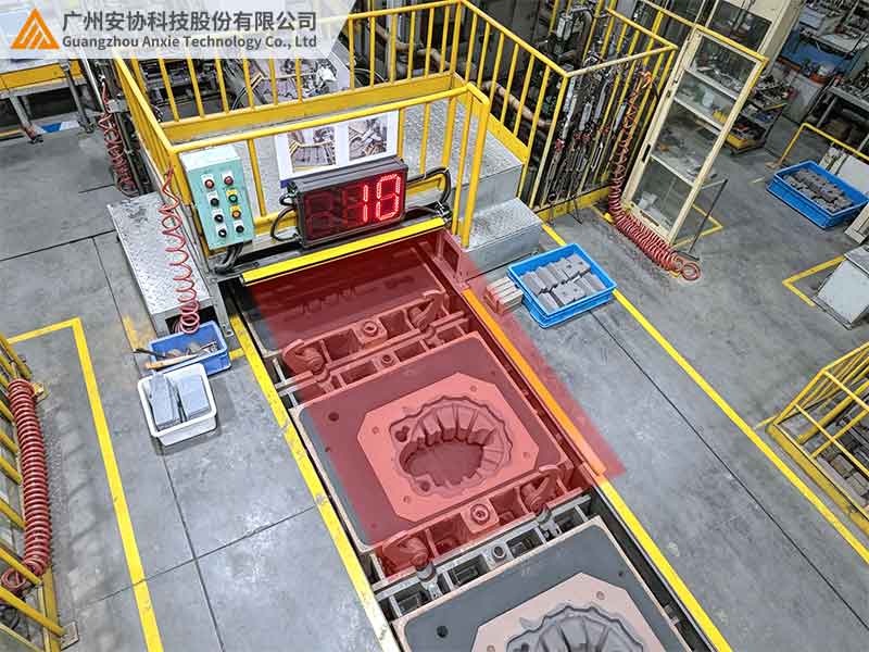 铸件造型强震动如何稳固漫反射光幕安装支架