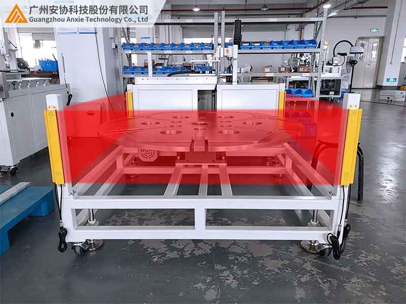 区域防护安全光幕该怎么选型光束间距